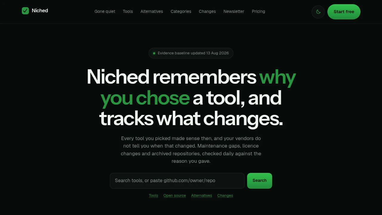 Screenshot of Niched website