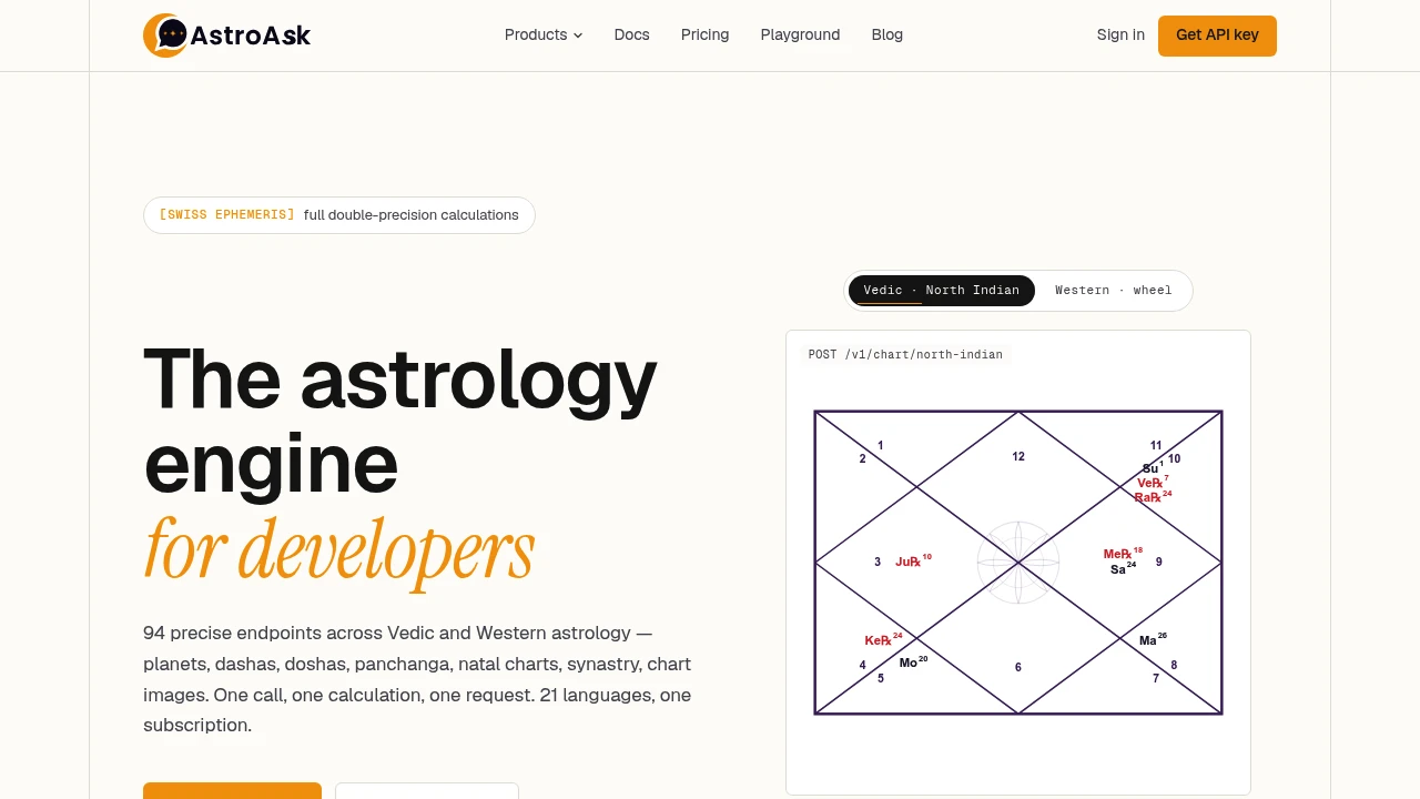 Screenshot of Astroask website