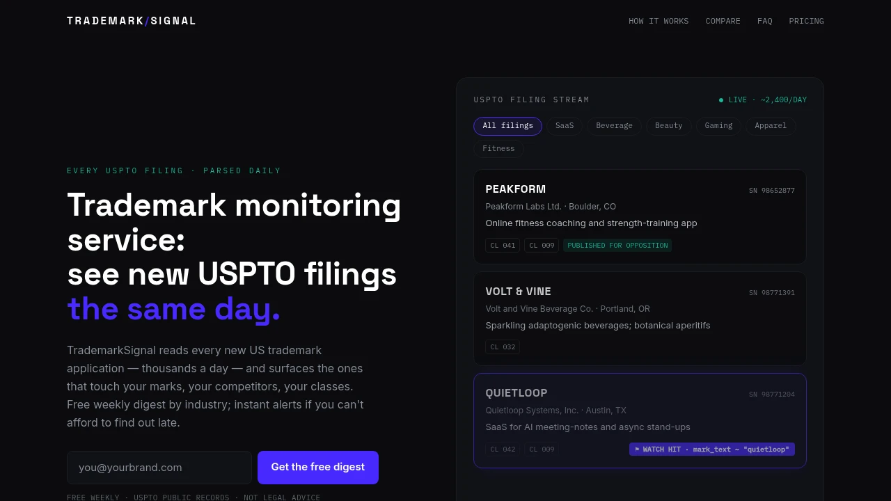 Screenshot of TrademarkSignal website