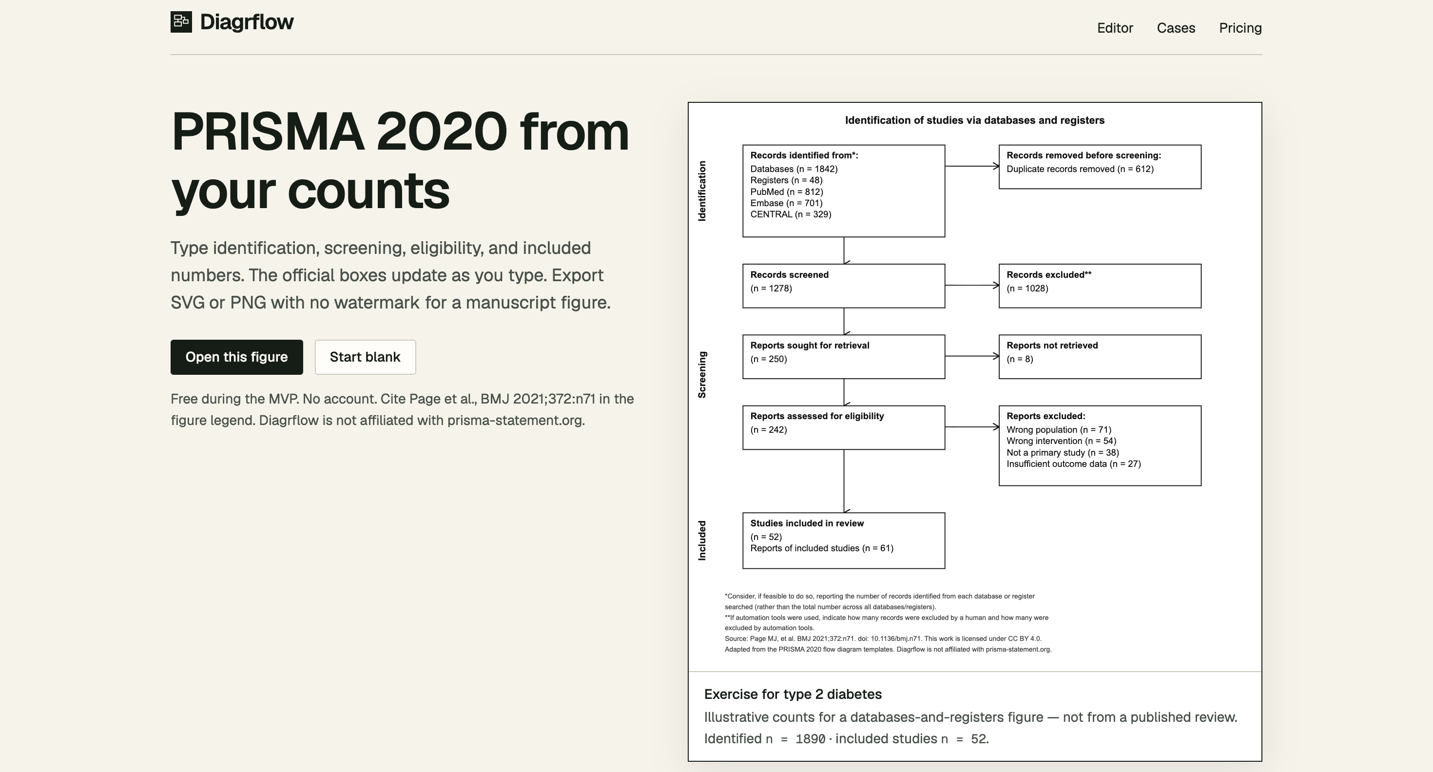 Screenshot of Diagrflow website