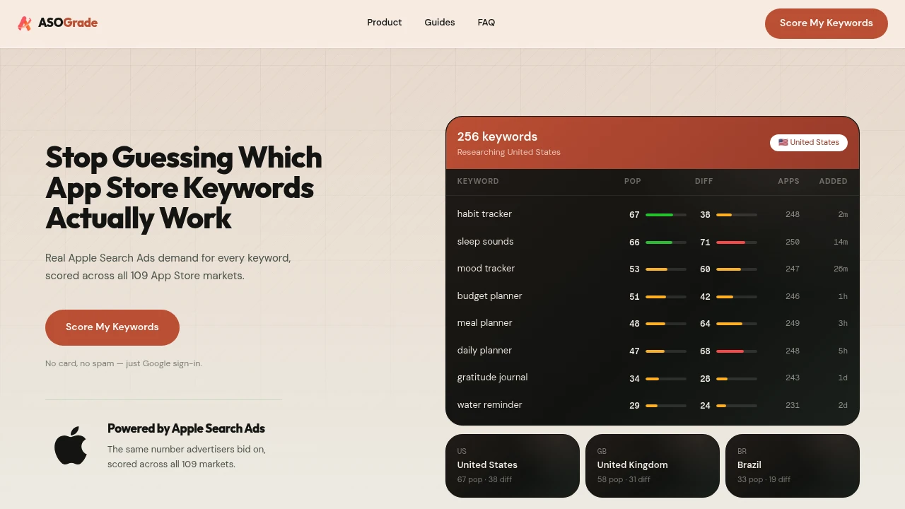 Screenshot of ASOGrade website