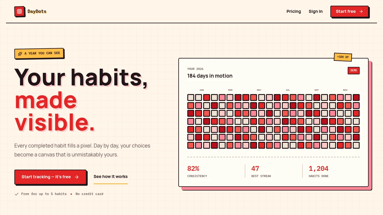 Screenshot of DayDots website