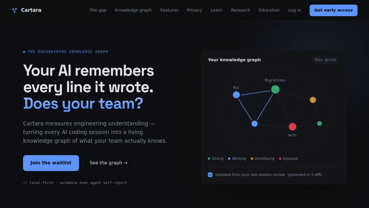 Screenshot of Cartara website