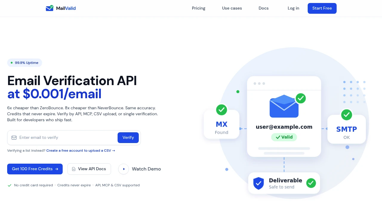 Screenshot of Mailvalid website