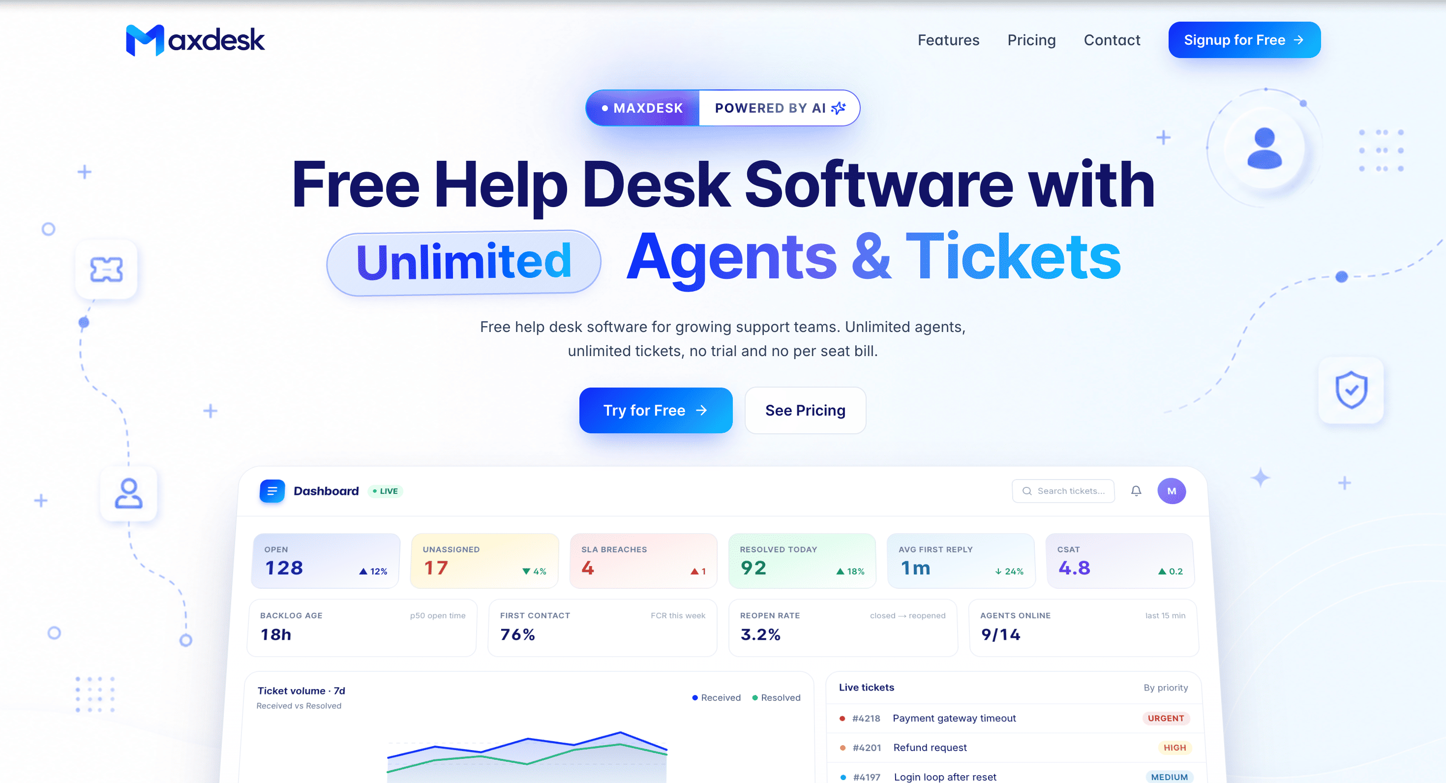 Screenshot of Maxdesk website
