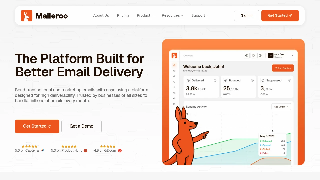 Screenshot of Maileroo website