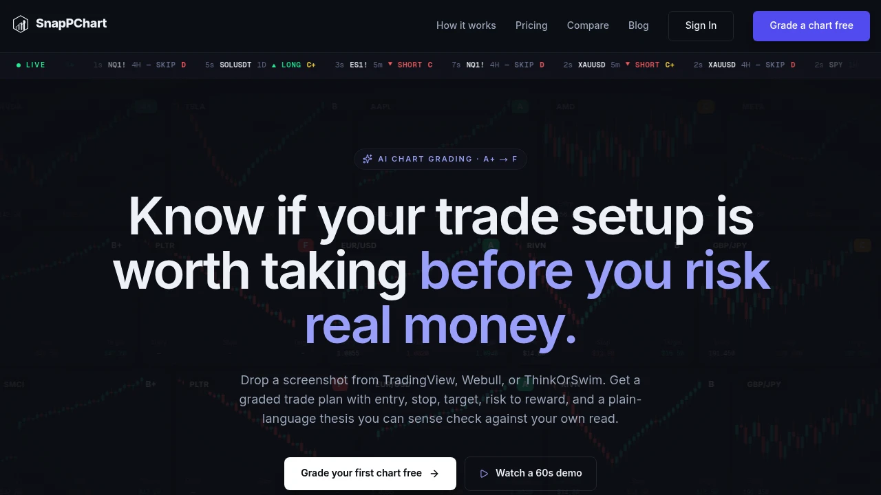Screenshot of SnapPChart website