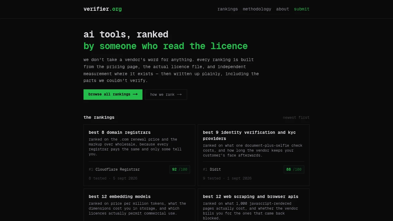 Screenshot of Verifier website
